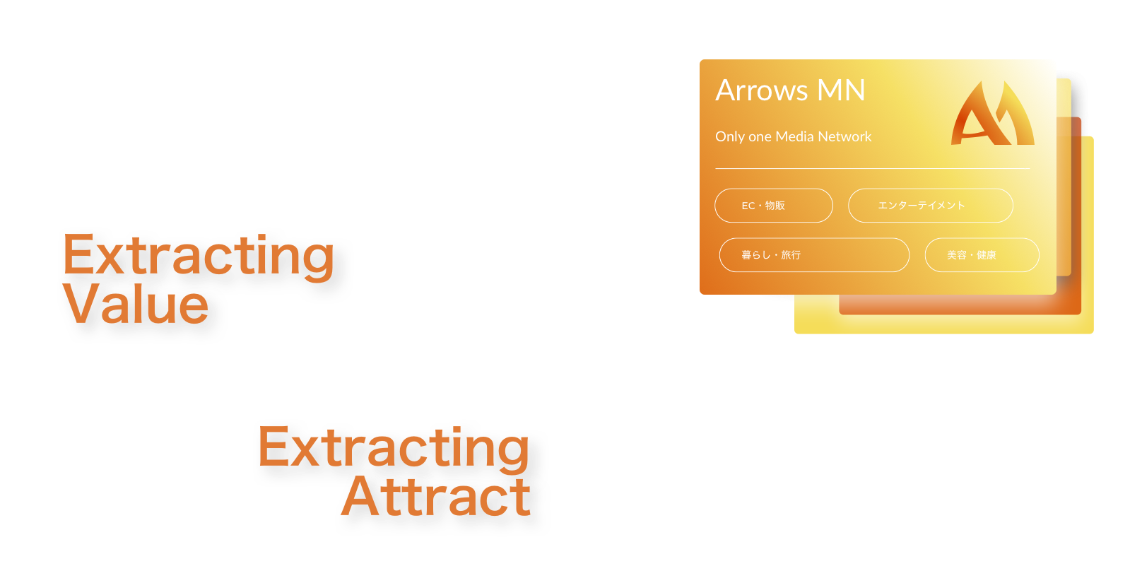 about_arrows_card1